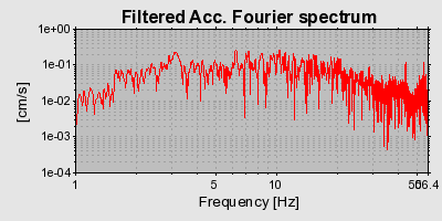 Plot-20160901-1368-499r5j-0