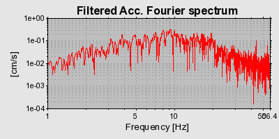 Plot-20160901-1368-2rsbkd-0