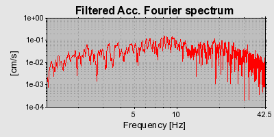 Plot-20160901-1368-10hkvgi-0