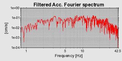 Plot-20160901-1368-u88xfu-0