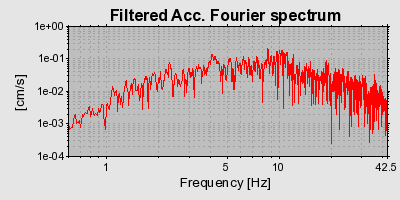 Plot-20160901-1368-zlclwq-0