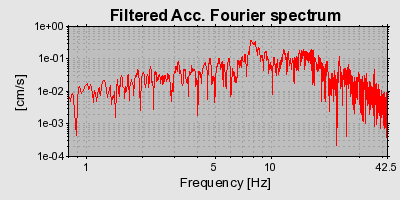 Plot-20160901-1368-1mqs839-0