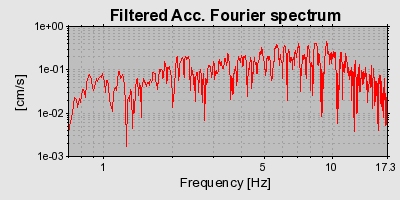 Plot-20160901-1368-10j6exw-0