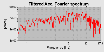 Plot-20160901-1368-dqleik-0