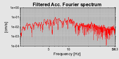 Plot-20160901-1368-j3sryr-0