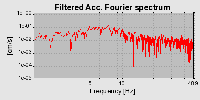 Plot-20160901-1368-fr495s-0