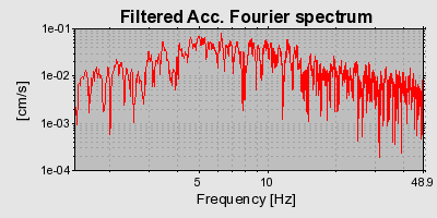 Plot-20160901-1368-14pt5oa-0