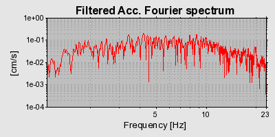 Plot-20160901-1368-a54jkr-0