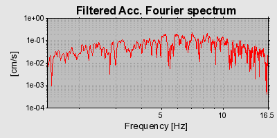 Plot-20160901-1368-kpmhqn-0