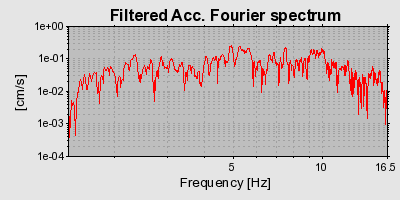 Plot-20160901-1368-1slk3xi-0