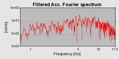 Plot-20160901-1368-v5kank-0