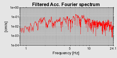 Plot-20160901-1368-1idzo08-0