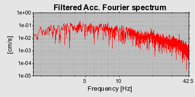 Plot-20160901-1368-1vprs75-0