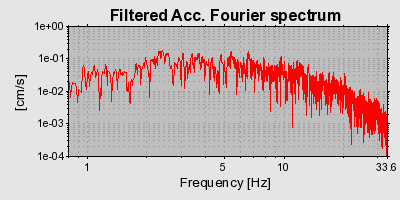 Plot-20160901-1368-1cknmb-0