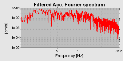 Plot-20160901-1368-1h5cj0m-0