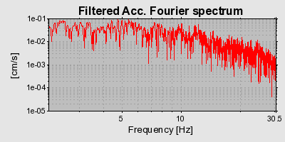 Plot-20160901-1368-1kbtqar-0