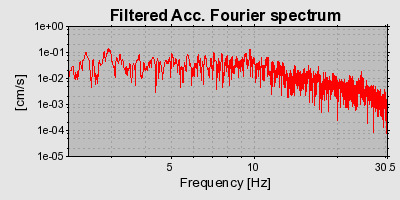 Plot-20160901-1368-1rcshll-0