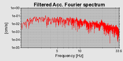 Plot-20160901-1368-vpwxxt-0