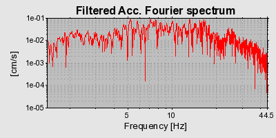 Plot-20160901-1368-rncq2s-0