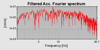 Plot-20160901-1368-1u7dge9-0