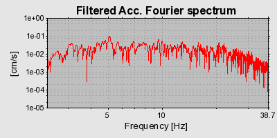 Plot-20160901-1368-10slarv-0