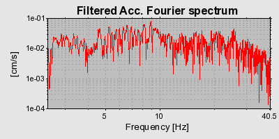 Plot-20160901-1368-olnil4-0