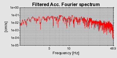 Plot-20160901-1368-di295p-0