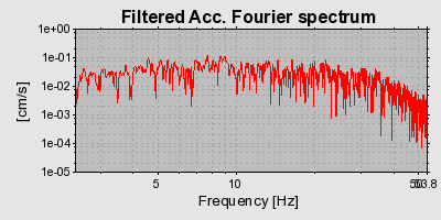 Plot-20160901-1368-1gexw70-0