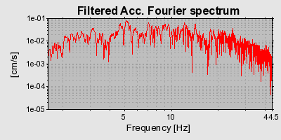 Plot-20160901-1368-12bg7rc-0