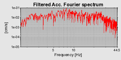 Plot-20160901-1368-1x9k0vg-0