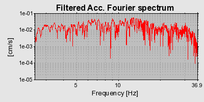 Plot-20160901-1368-1gsv18o-0