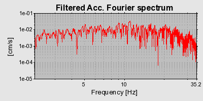 Plot-20160901-1368-i99xuj-0