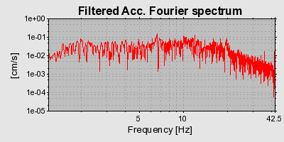 Plot-20160901-1368-ohltbc-0