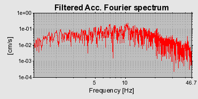 Plot-20160901-1368-i9znqq-0