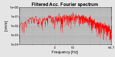 Plot-20160901-1368-1tm1dc2-0