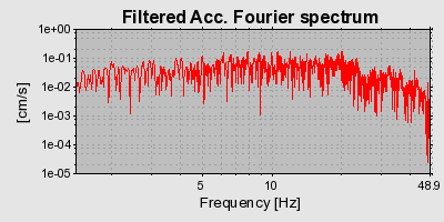 Plot-20160901-1368-1kwst4j-0