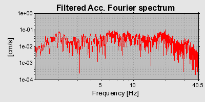 Plot-20160901-1368-5v9yny-0