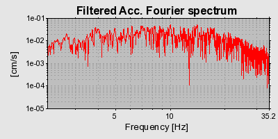 Plot-20160901-1368-1v9nvsf-0