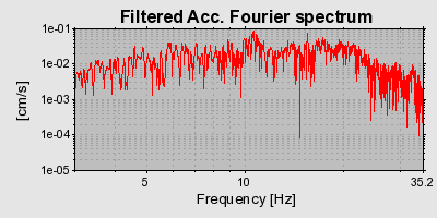 Plot-20160901-1368-ip9t3b-0