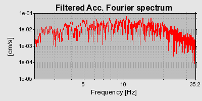 Plot-20160901-1368-14g8aaw-0