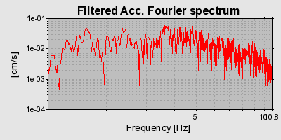 Plot-20160924-18822-1tz3biw-0