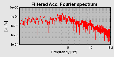 Plot-20160924-18822-1wmbd4o-0