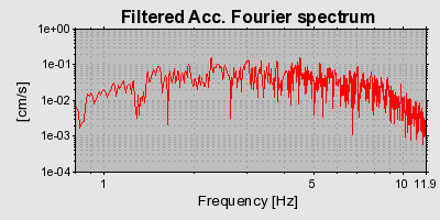 Plot-20160924-18822-1i4rksh-0