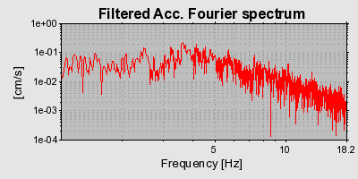 Plot-20160924-18822-1frua5e-0