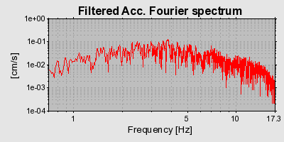 Plot-20160924-18822-75tysg-0