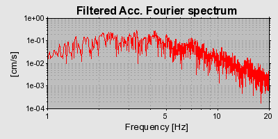 Plot-20160924-18822-2nwumd-0