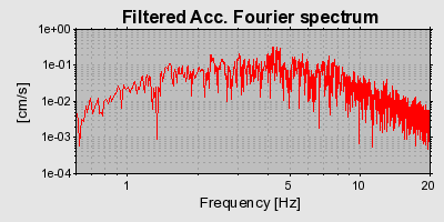 Plot-20160924-18822-96hon0-0