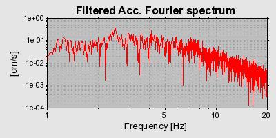 Plot-20160924-18822-1ce38n3-0