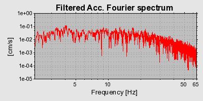 Plot-20160924-18822-nhx7nj-0