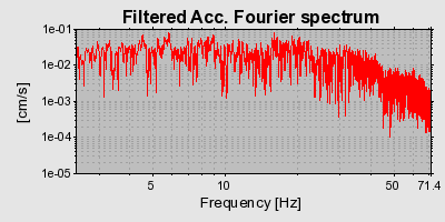 Plot-20160924-18822-jl2kza-0